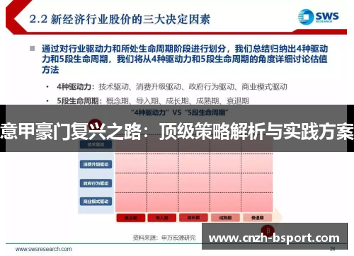 意甲豪门复兴之路:顶级策略解析与实践方案 意甲豪门复兴之路:顶级策略解析与实践方案