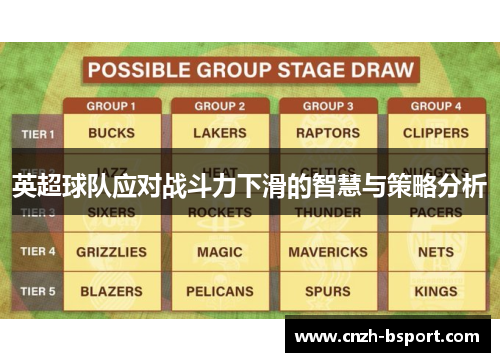 英超球队应对战斗力下滑的智慧与策略分析 英超球队应对战斗力下滑的智慧与策略分析