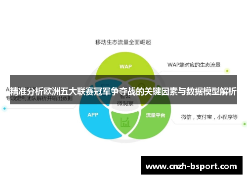 精准分析欧洲五大联赛冠军争夺战的关键因素与数据模型解析