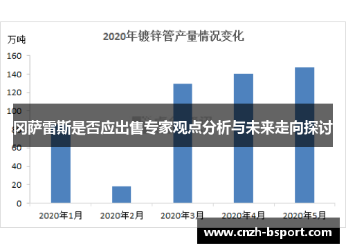 冈萨雷斯是否应出售专家观点分析与未来走向探讨