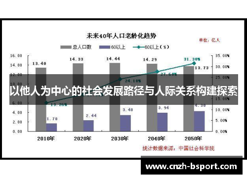 以他人为中心的社会发展路径与人际关系构建探索 以他人为中心的社会发展路径与人际关系构建探索