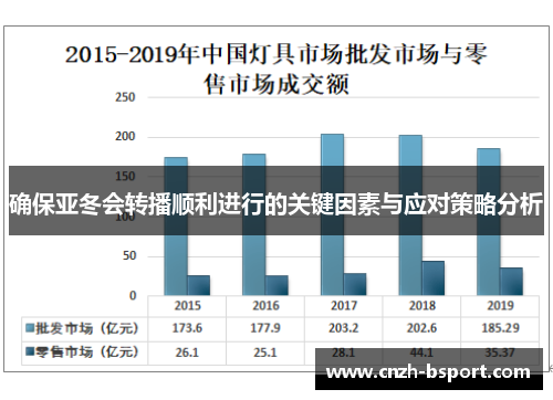 确保亚冬会转播顺利进行的关键因素与应对策略分析 确保亚冬会转播顺利进行的关键因素与应对策略分析