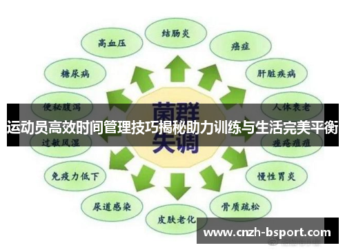 运动员高效时间管理技巧揭秘助力训练与生活完美平衡 运动员高效时间管理技巧揭秘助力训练与生活完美平衡