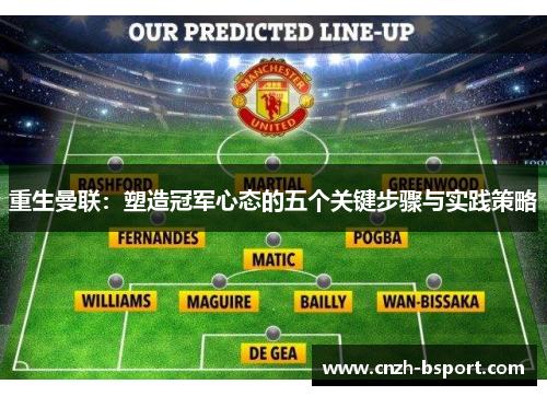 重生曼联:塑造冠军心态的五个关键步骤与实践策略 重生曼联:塑造冠军心态的五个关键步骤与实践策略