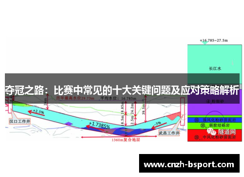 夺冠之路：比赛中常见的十大关键问题及应对策略解析