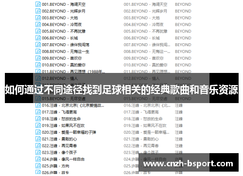 如何通过不同途径找到足球相关的经典歌曲和音乐资源
