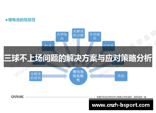 三球不上场问题的解决方案与应对策略分析