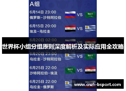 世界杯小组分组原则深度解析及实际应用全攻略 世界杯小组分组原则深度解析及实际应用全攻略
