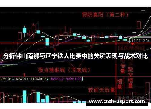 分析佛山南狮与辽宁铁人比赛中的关键表现与战术对比 分析佛山南狮与辽宁铁人比赛中的关键表现与战术对比