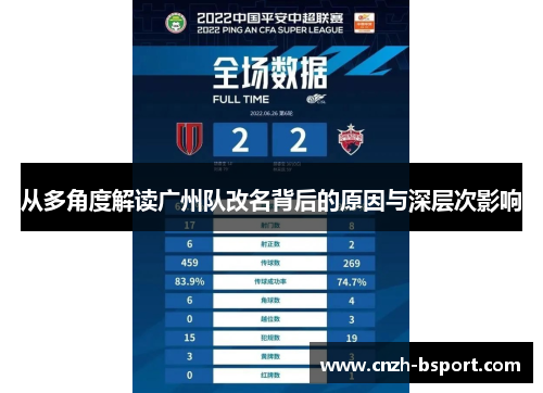 从多角度解读广州队改名背后的原因与深层次影响