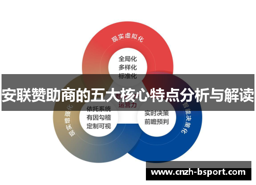 安联赞助商的五大核心特点分析与解读