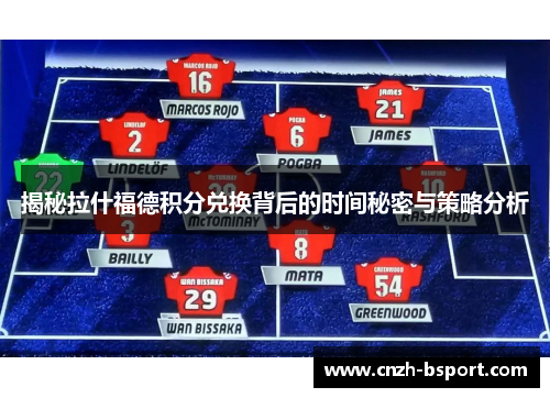 揭秘拉什福德积分兑换背后的时间秘密与策略分析 揭秘拉什福德积分兑换背后的时间秘密与策略分析