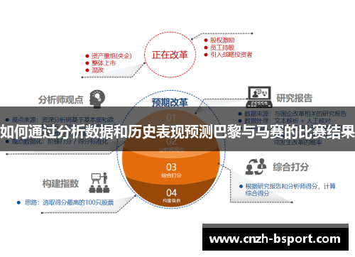 如何通过分析数据和历史表现预测巴黎与马赛的比赛结果 如何通过分析数据和历史表现预测巴黎与马赛的比赛结果